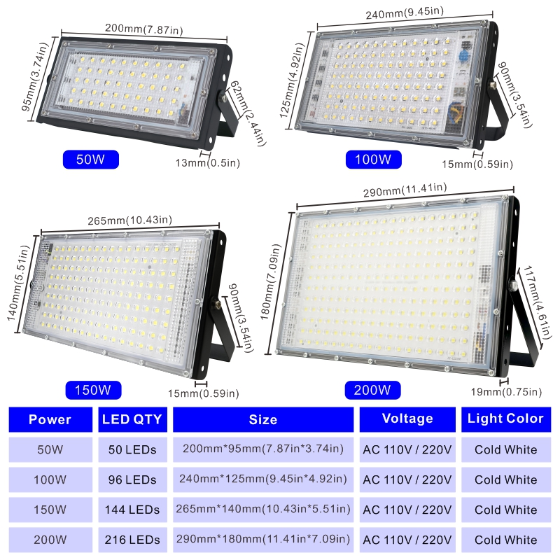 1/2/3PCS 110V 220V Led Flood L - Photography Lighting Uk ulasan dan harga