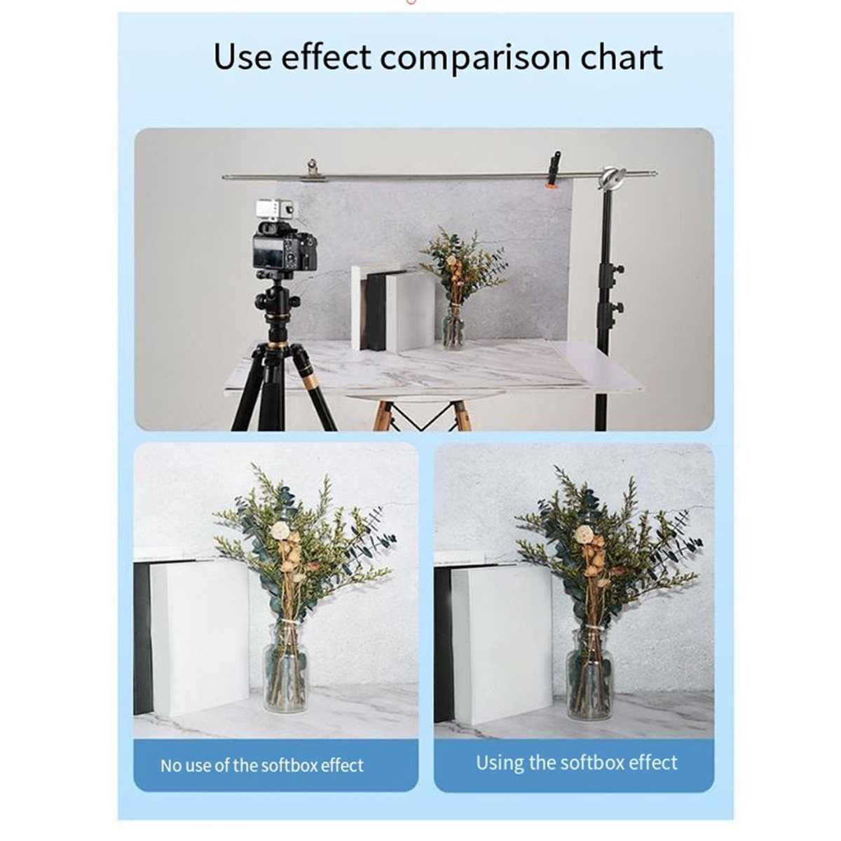 ~Upgraded 2026-Flash Diffuser  - Photography Lighting Modifiers ulasan dan harga