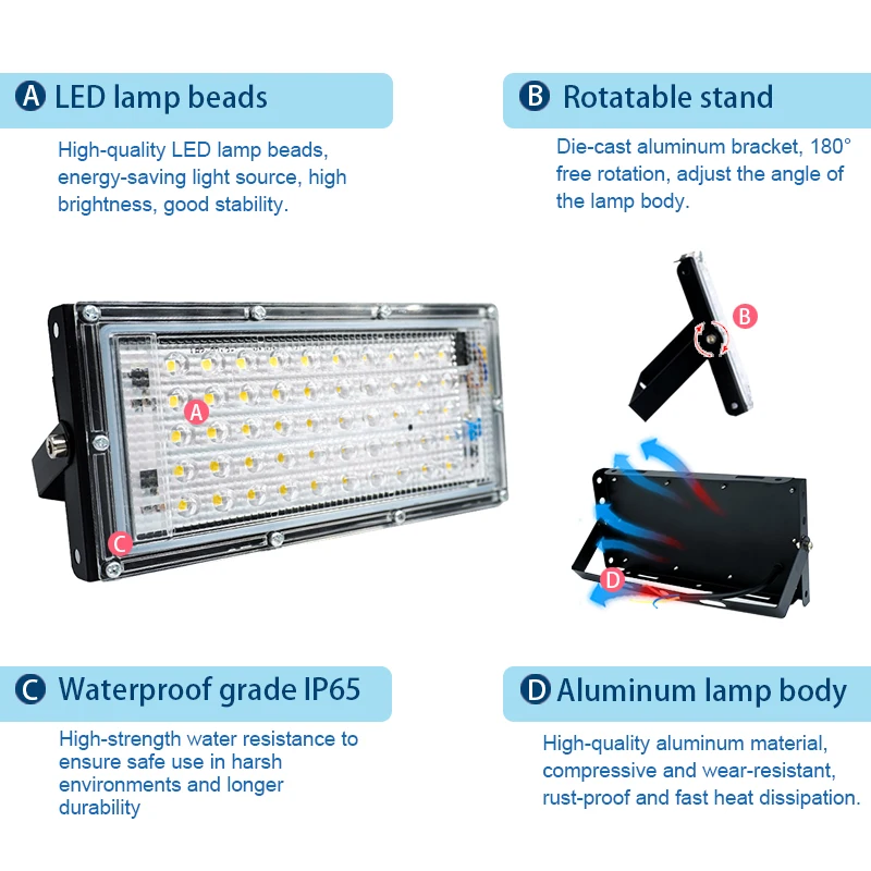 LED Flood Light 50W 100W AC110 - Photography Lighting Uk ulasan dan harga
