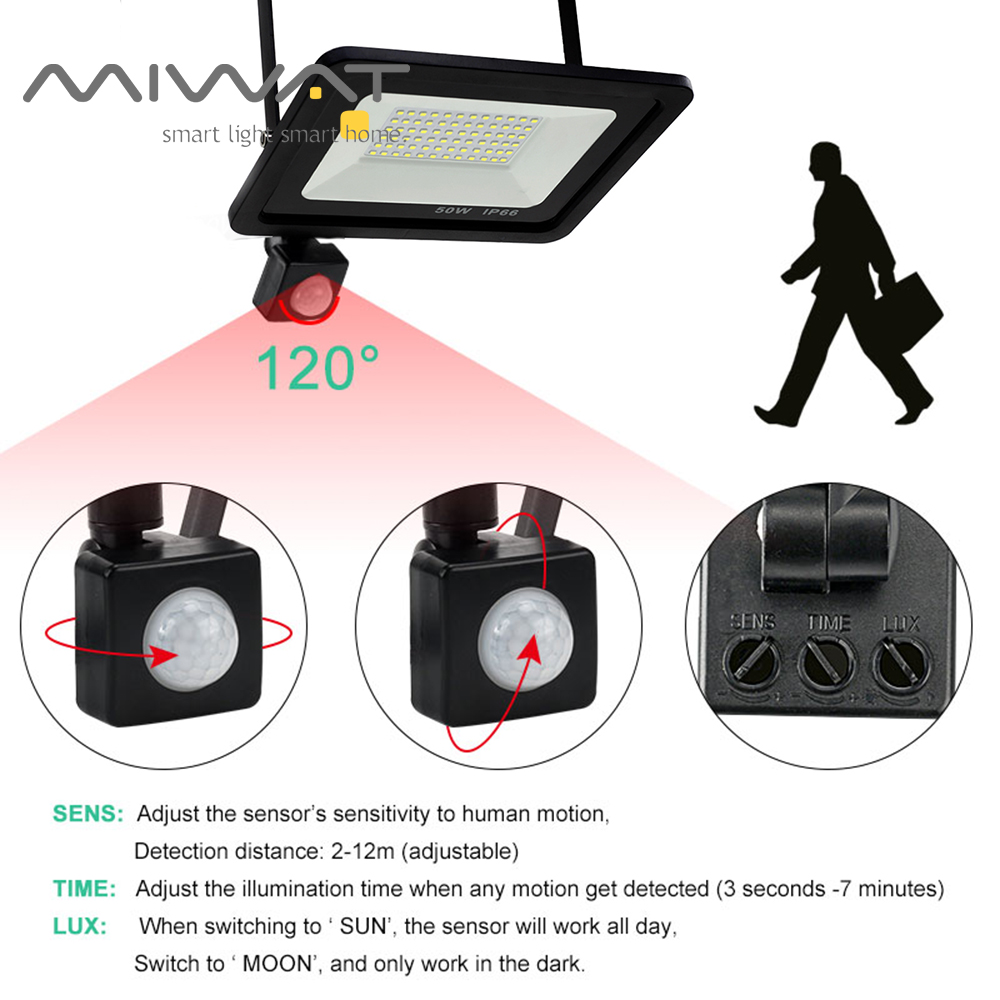 PIR Motion Sensor LED Flood Li - Photography Lighting Uk ulasan dan harga