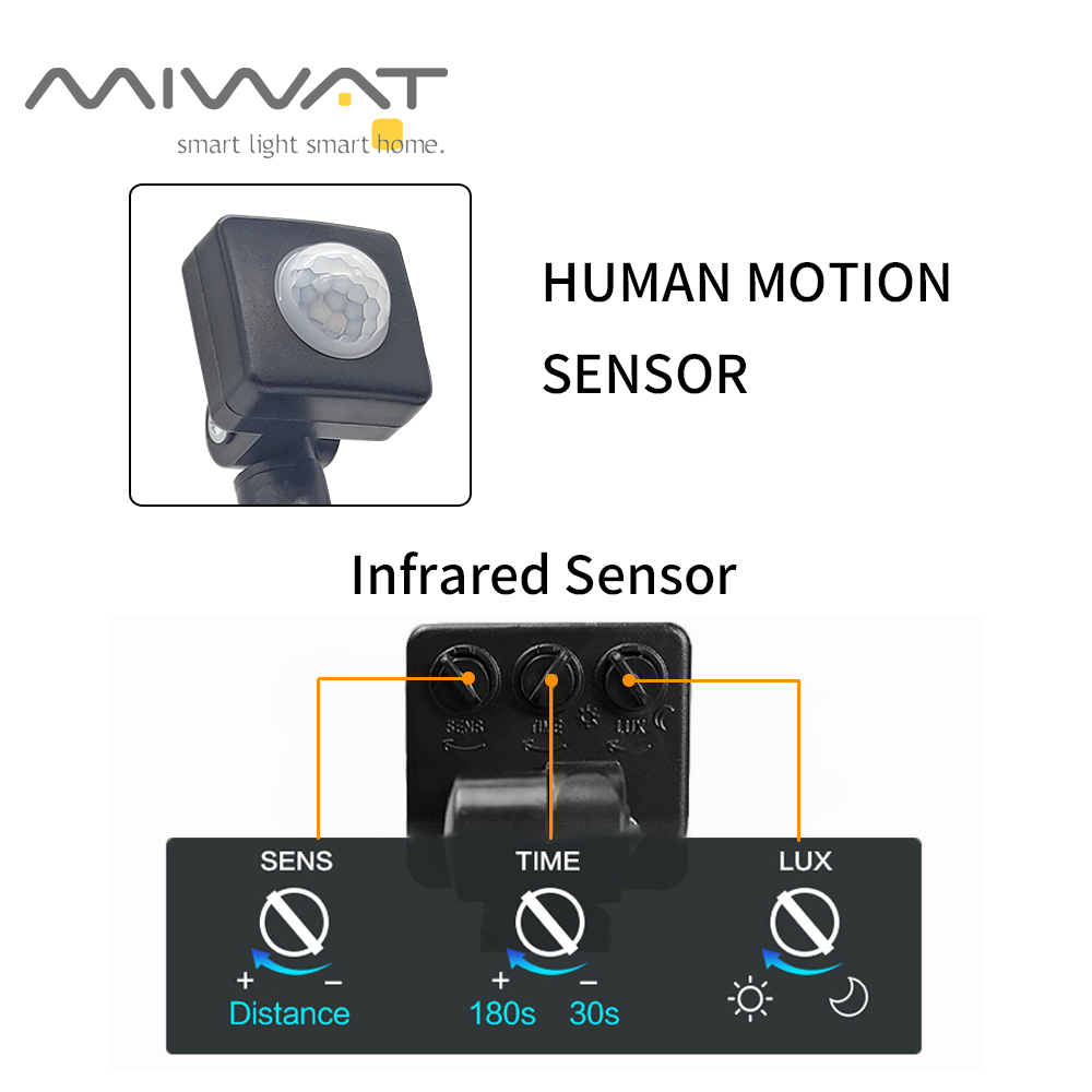 PIR Motion Sensor LED Flood Li - Photography Lighting Uk ulasan dan harga